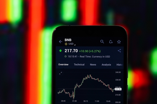 The Best 5 Binance Coin (BNB) Wallets to Use in 2024