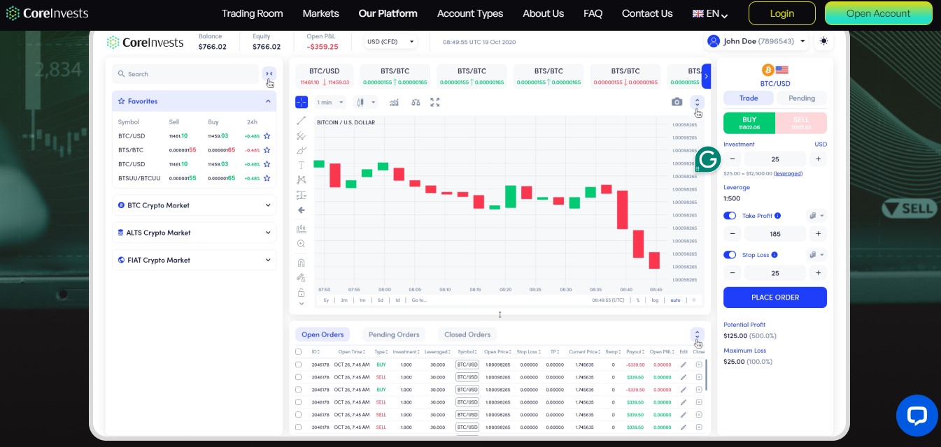 CoreInvests Traidng Platform